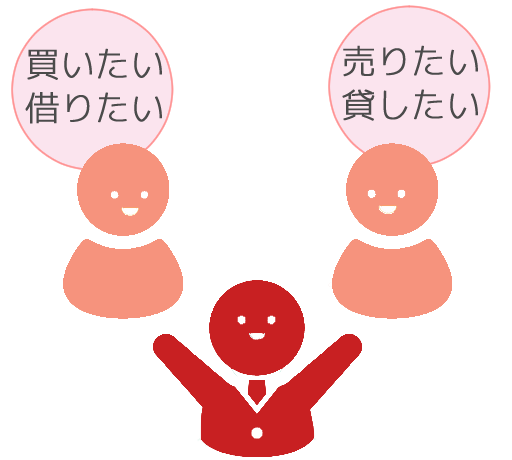 RE/MAXのエージェント