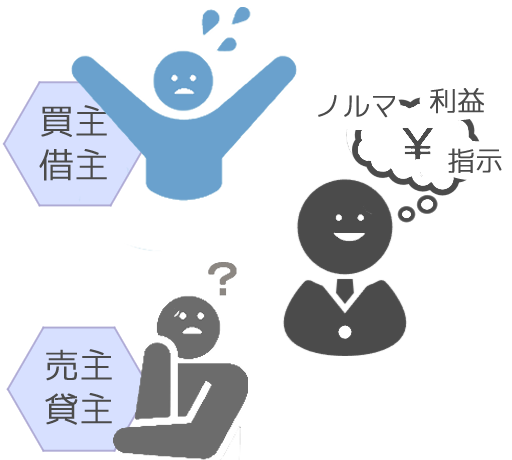 従来の不動産営業